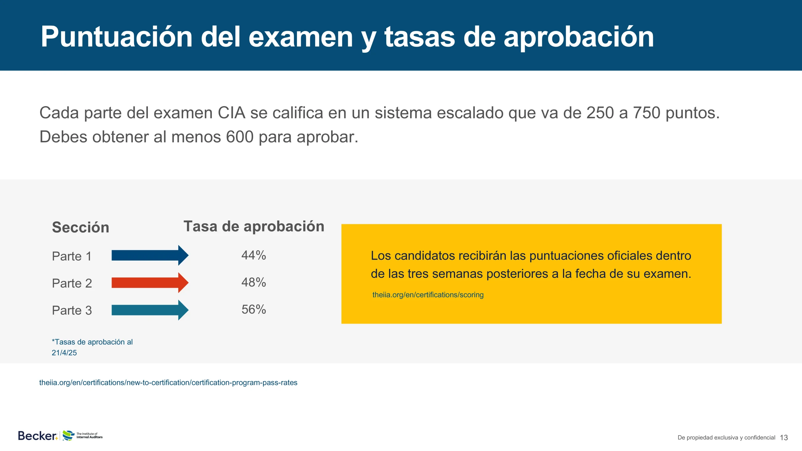 CIA - Diapositiva 13