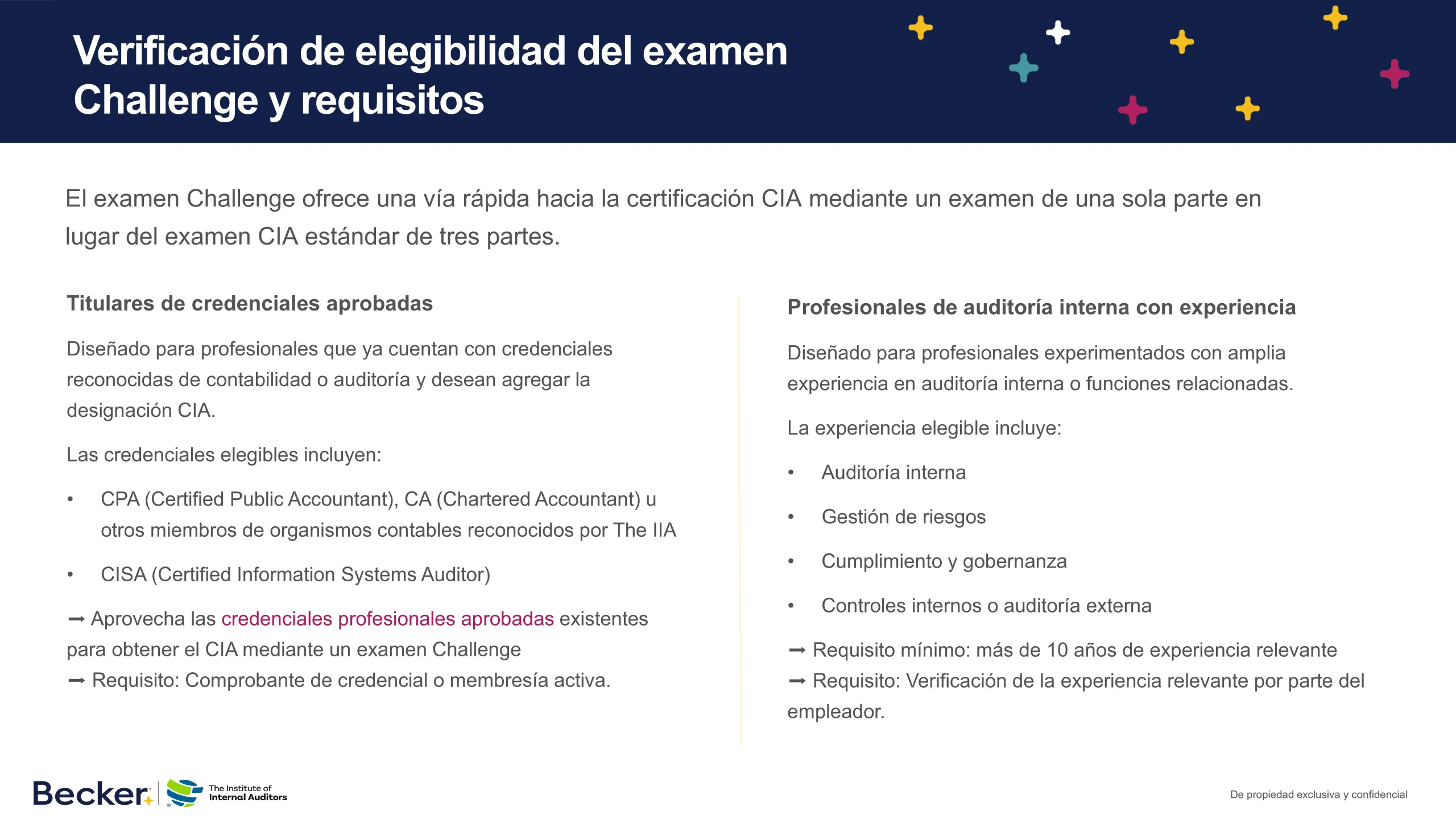 CIA - Diapositiva 14