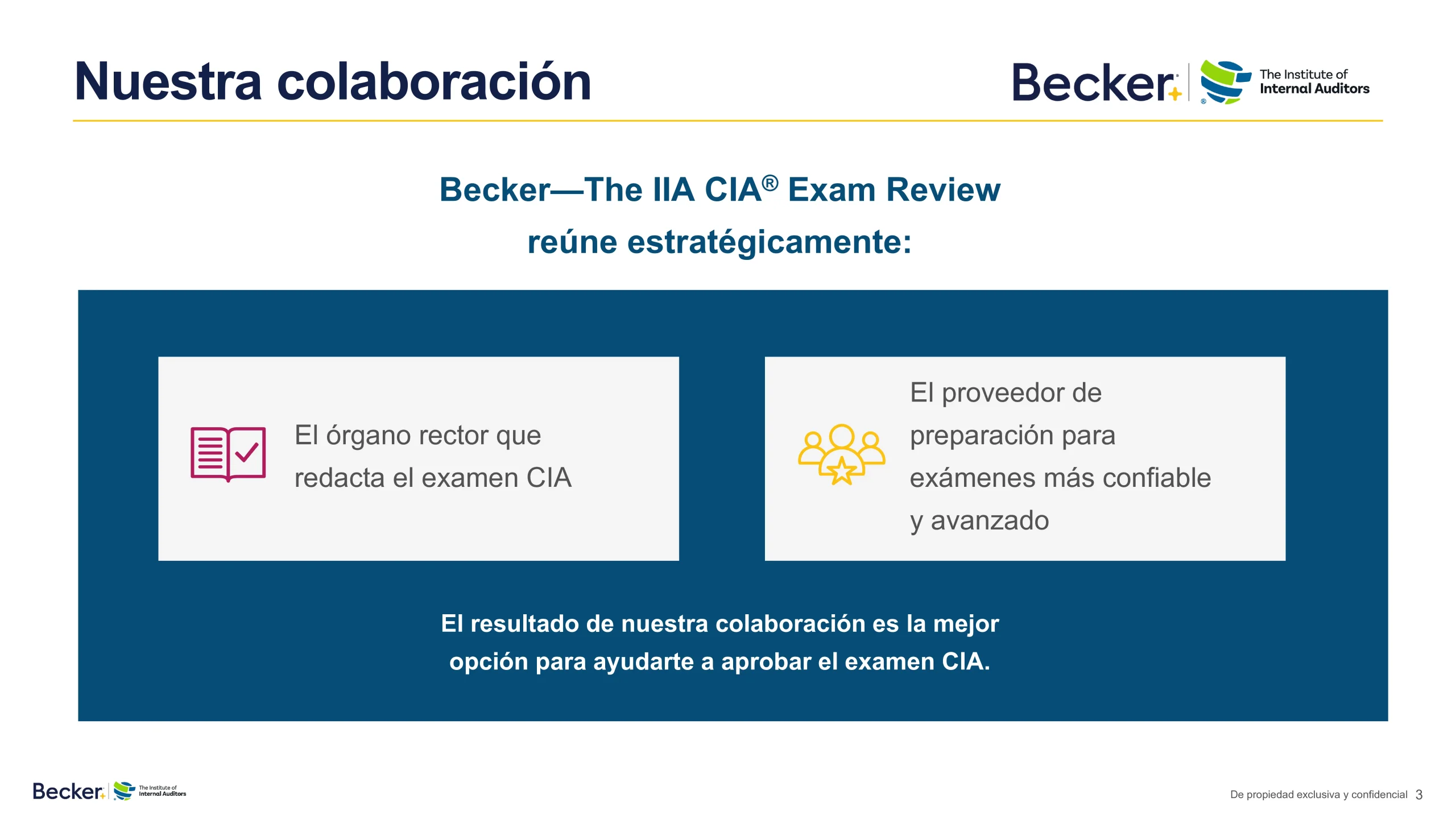 CIA - Diapositiva 3